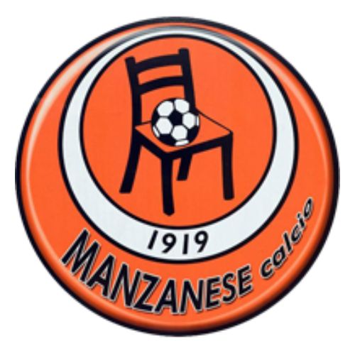 Ssdarl Manzanese calcio U17